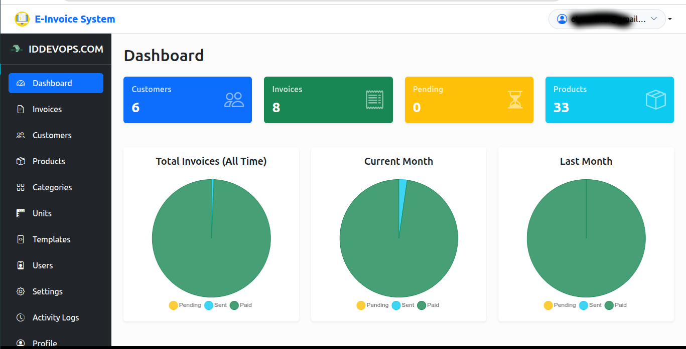 Invoice Management